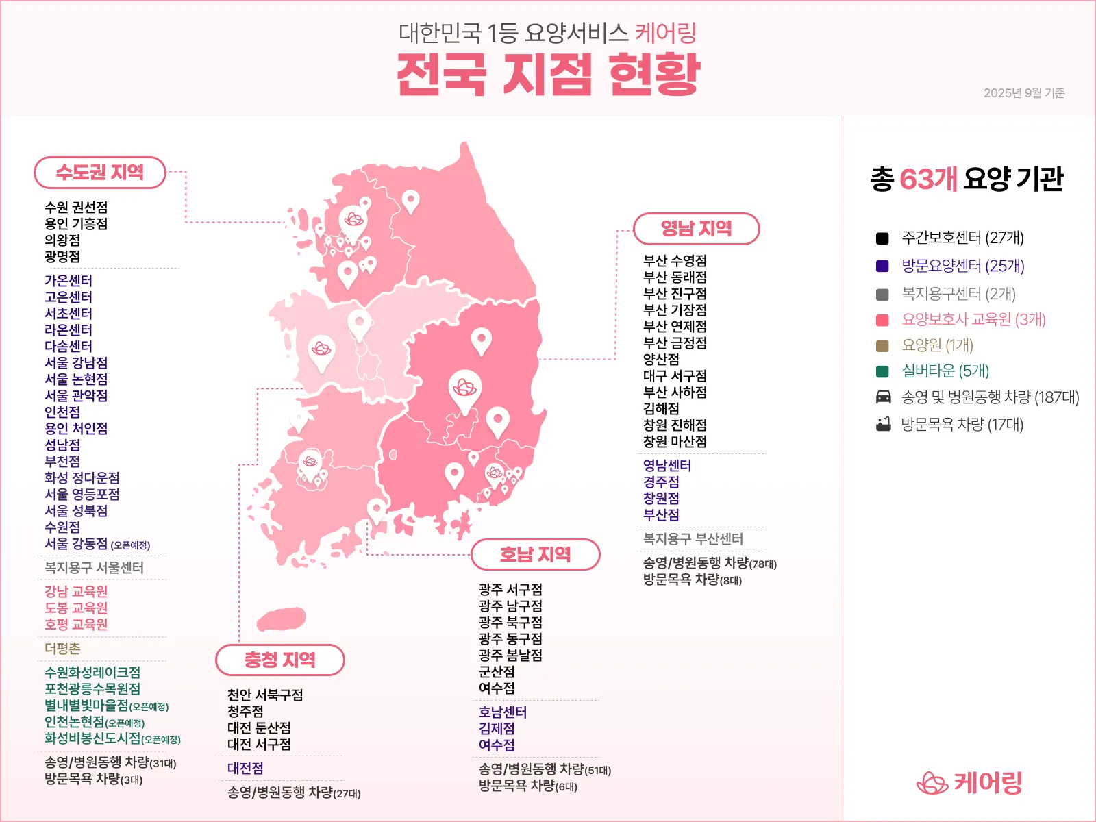 https://static-files.caring.co.kr/home/article/042901b5-ccdd-4881-9879-f5b330ebaea2.png?w=1600&h=1200