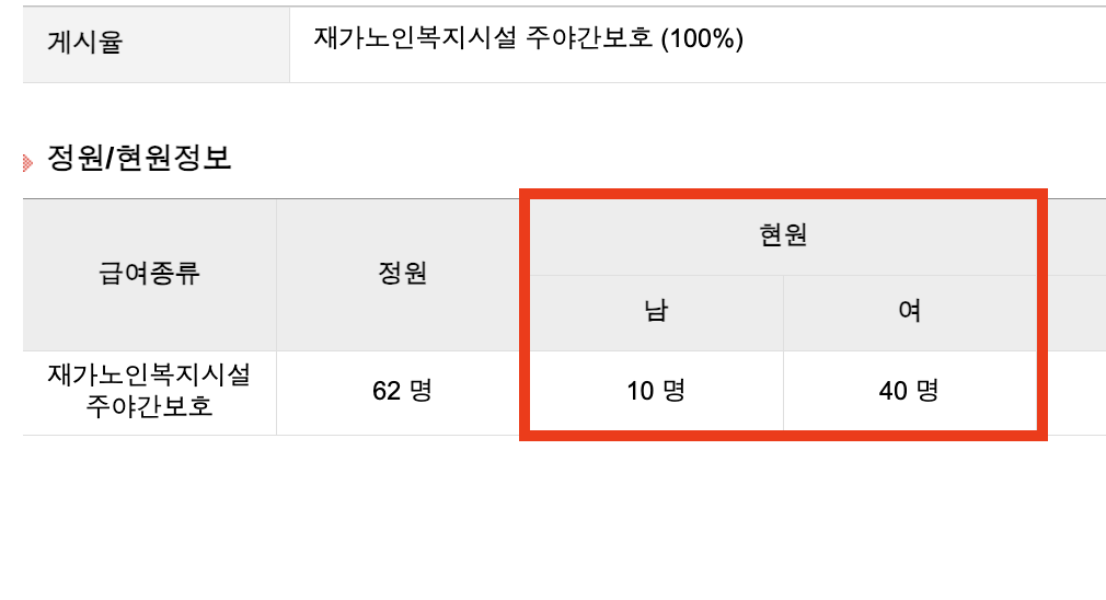 https://static-files.caring.co.kr/home/article/10b71aaa-a975-4785-a73b-a1fc1f800bb8.png?w=1010&h=548