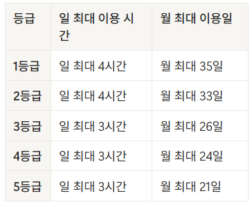 https://static-files.caring.co.kr/home/article/16d21d10-fa13-49d6-b584-3ce8a9f35053.png?w=364&h=299