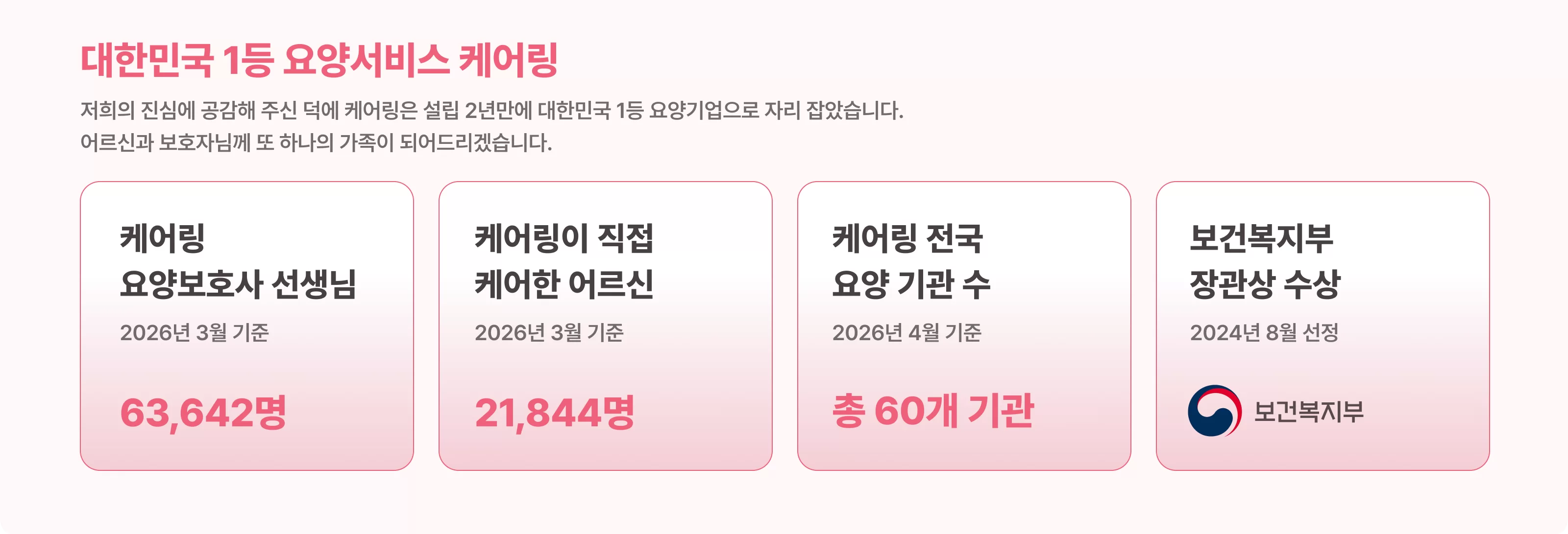 60개의 직영센터를 가지고 있는 케어링