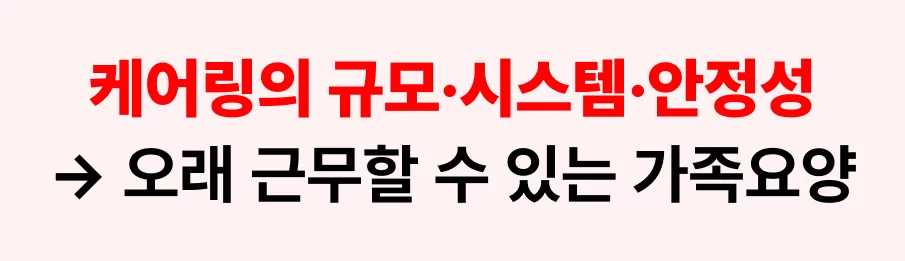 가족요양센터변경,급여지연,센터폐업,환수위험