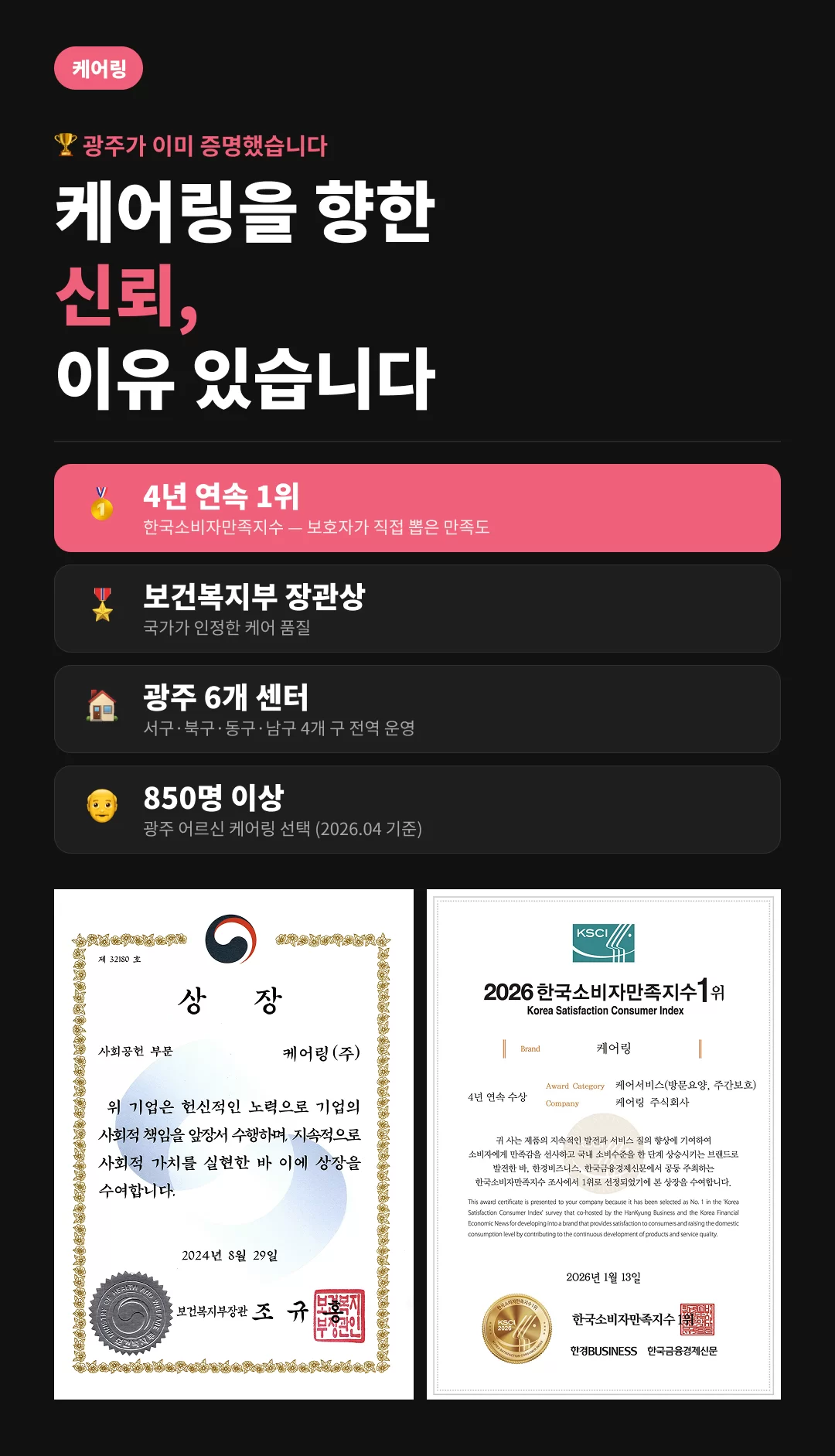 보건복지부장관상 수상부터 소비자만족지수 4년 연속 1위까지 케어링이 증명해낸 신뢰의 이유에 대한 설명