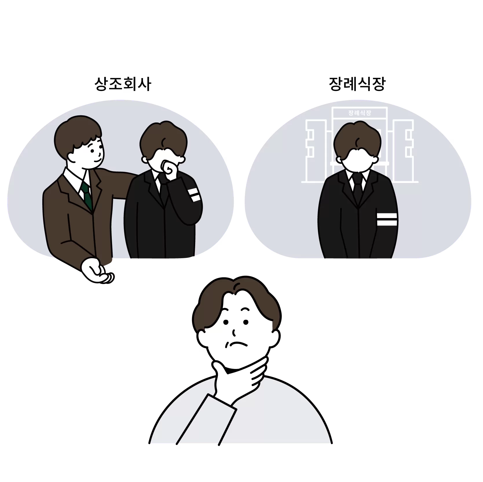 상조비교,상조가입장단점,장례비용,상조미리준비