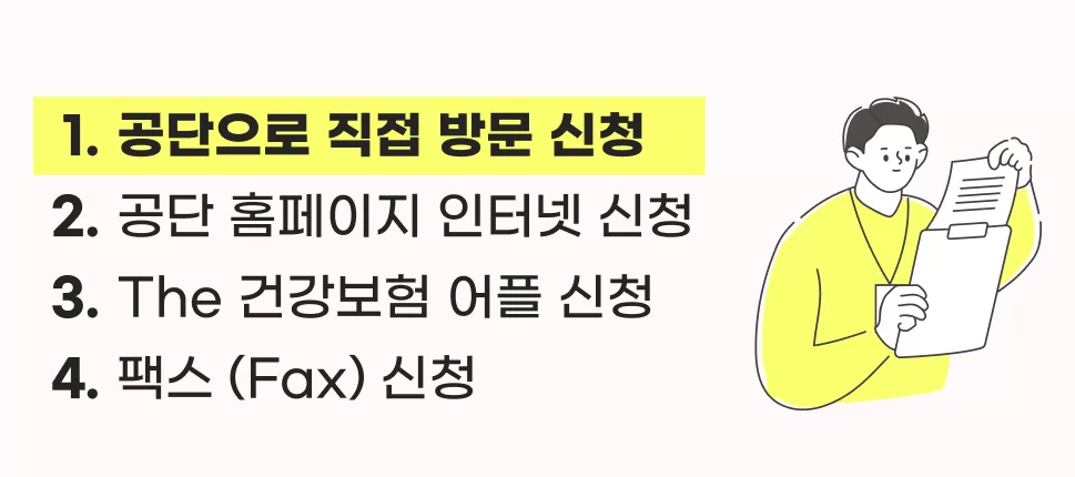 장기요양등급 신청 방법 4가지 중 공단 직접 방문 강조