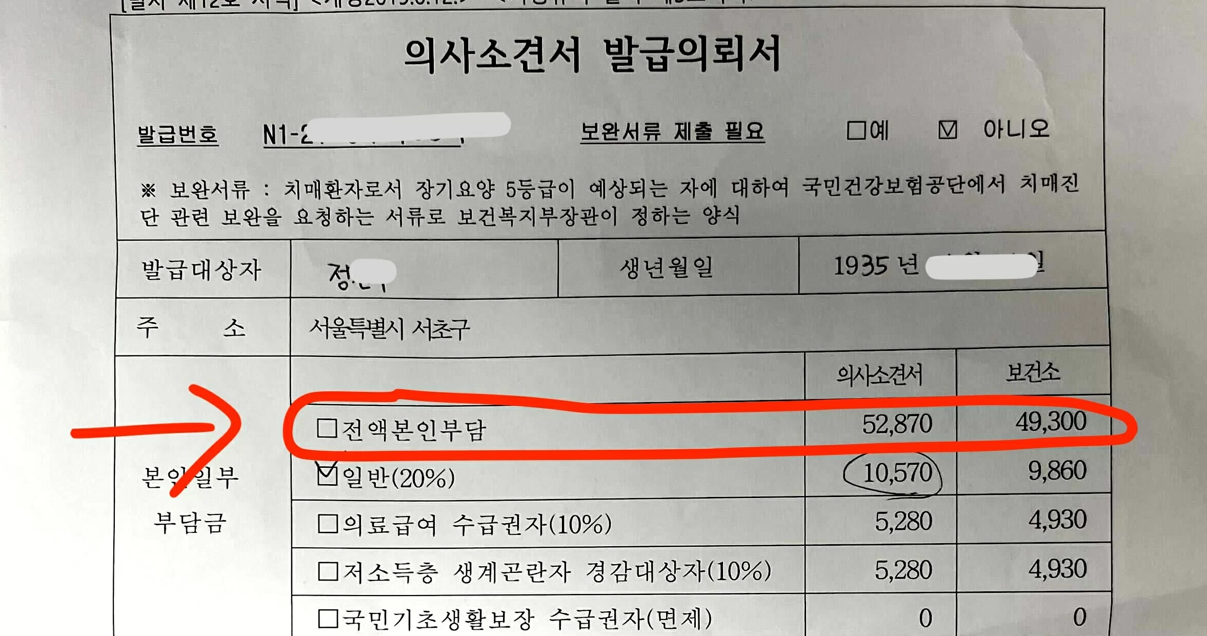 재신청·등급변경 시 의사소견서 비용 전액본인부담 항목 강조