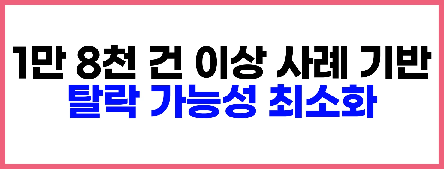 케어링이 1만 8천 건 이상 장기요양등급 신청 사례를 기반으로 등급 탈락 가능성을 최소화한다는 강조 배너