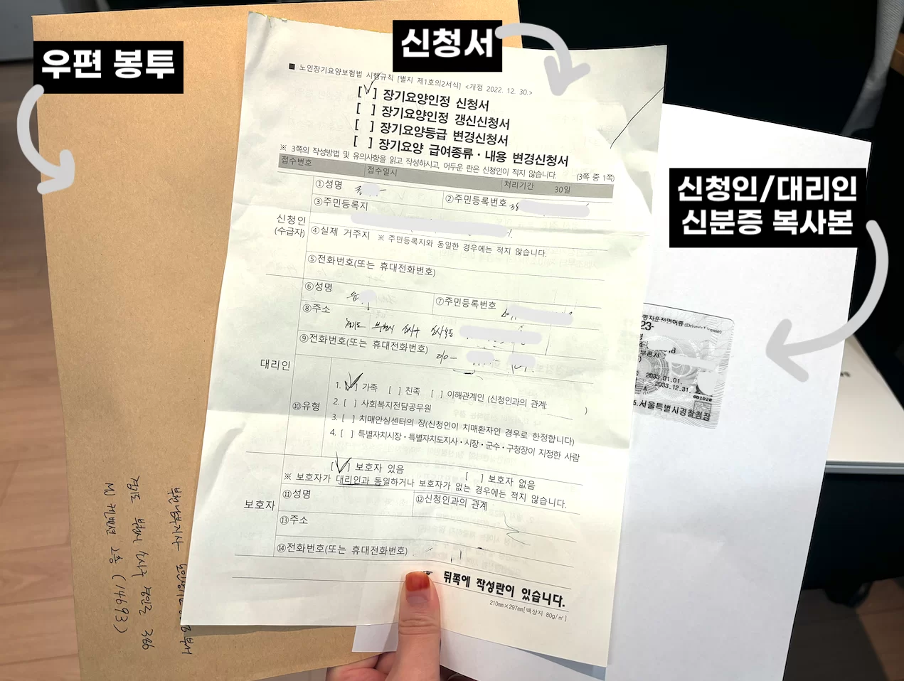 우편 봉투에 장기요양등급 신청서와 신청인·대리인 신분증 복사본을 함께 준비한 모습을 정리한 케어링 가이드 이미지