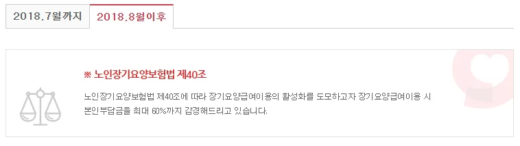 노인장기요양보험법 제40조 본인부담금 60% 감경 안내