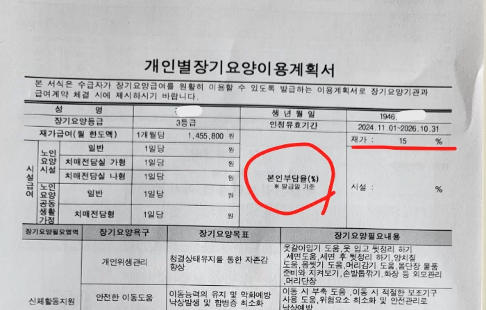 개인별장기요양이용계획서 본인부담률 기재 부분