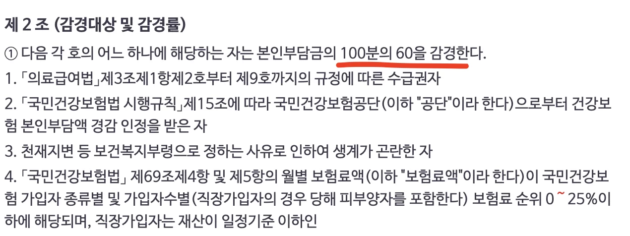 노인장기요양보험법 제2조 본인부담금 60% 감경 조항