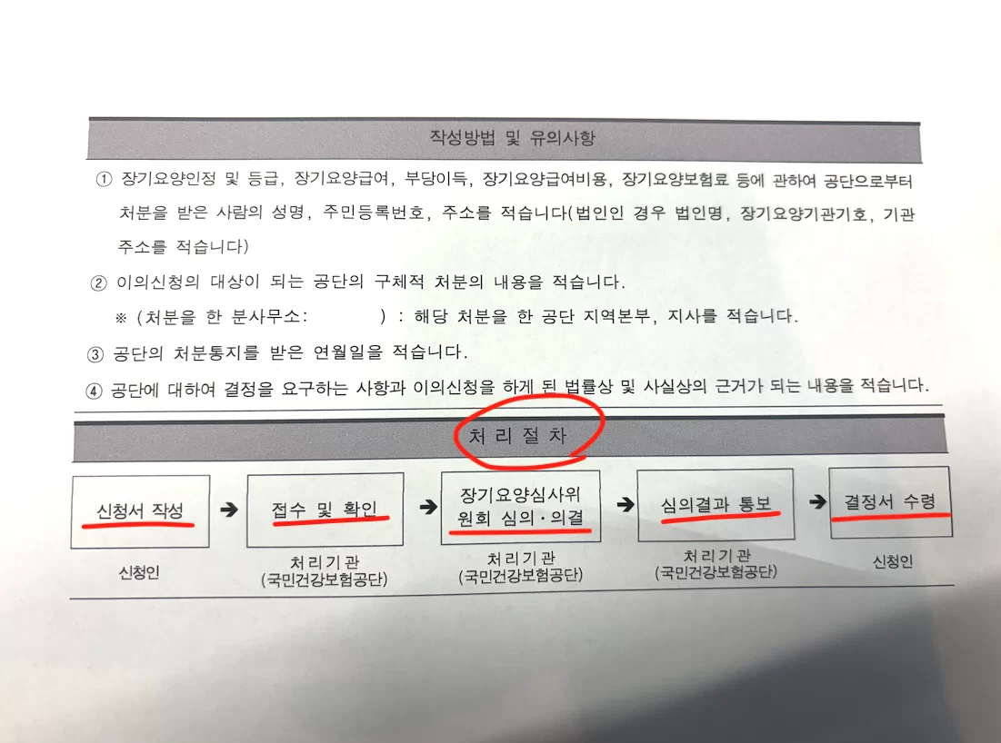 신청서 작성·접수·통보·결과 4단계 흐름도