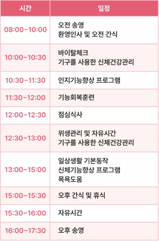 주간보호센터 하루 일과 시간대별 일정표