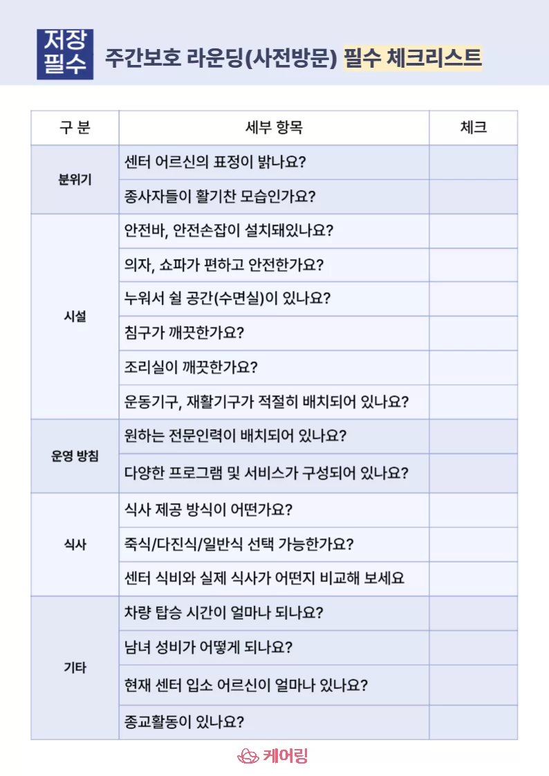 주간보호 라운딩 필수 점검 항목 체크리스트