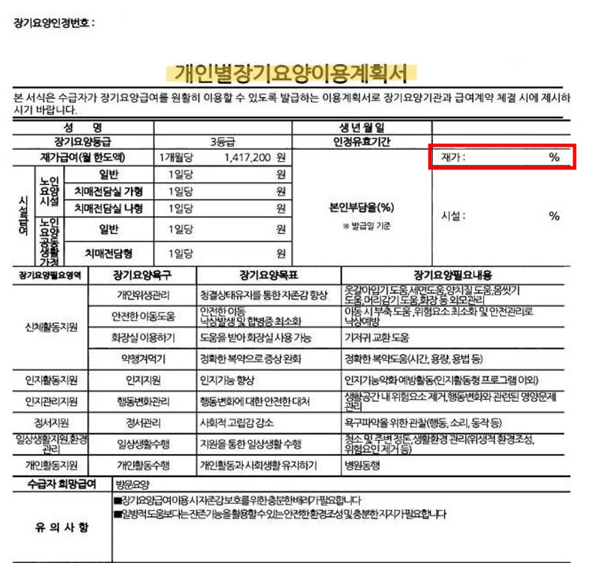 개인별장기요양이용계획서의 본인부담율 표기