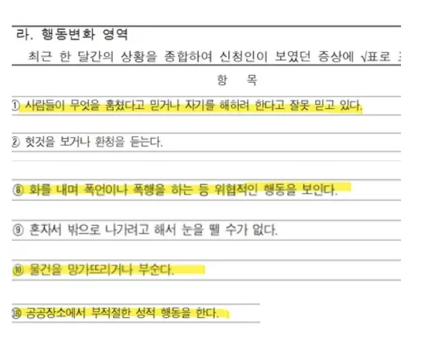 장기요양인정조사표 행동변화영역 증상 항목