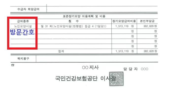 표준장기요양이용계획서의 방문간호 표기