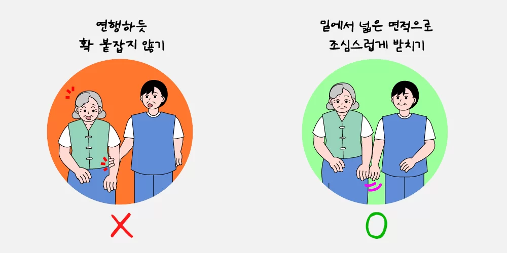 어르신을 붙들지 않고 받치듯 잡기 비교 일러스트