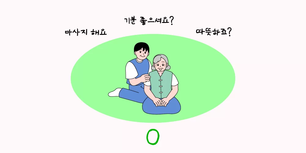 어르신을 마사지하며 긍정적으로 말 거는 모습