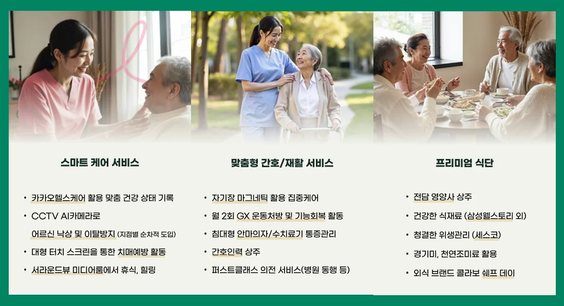 케어링스테이 스마트 케어·간호·식단 서비스 안내