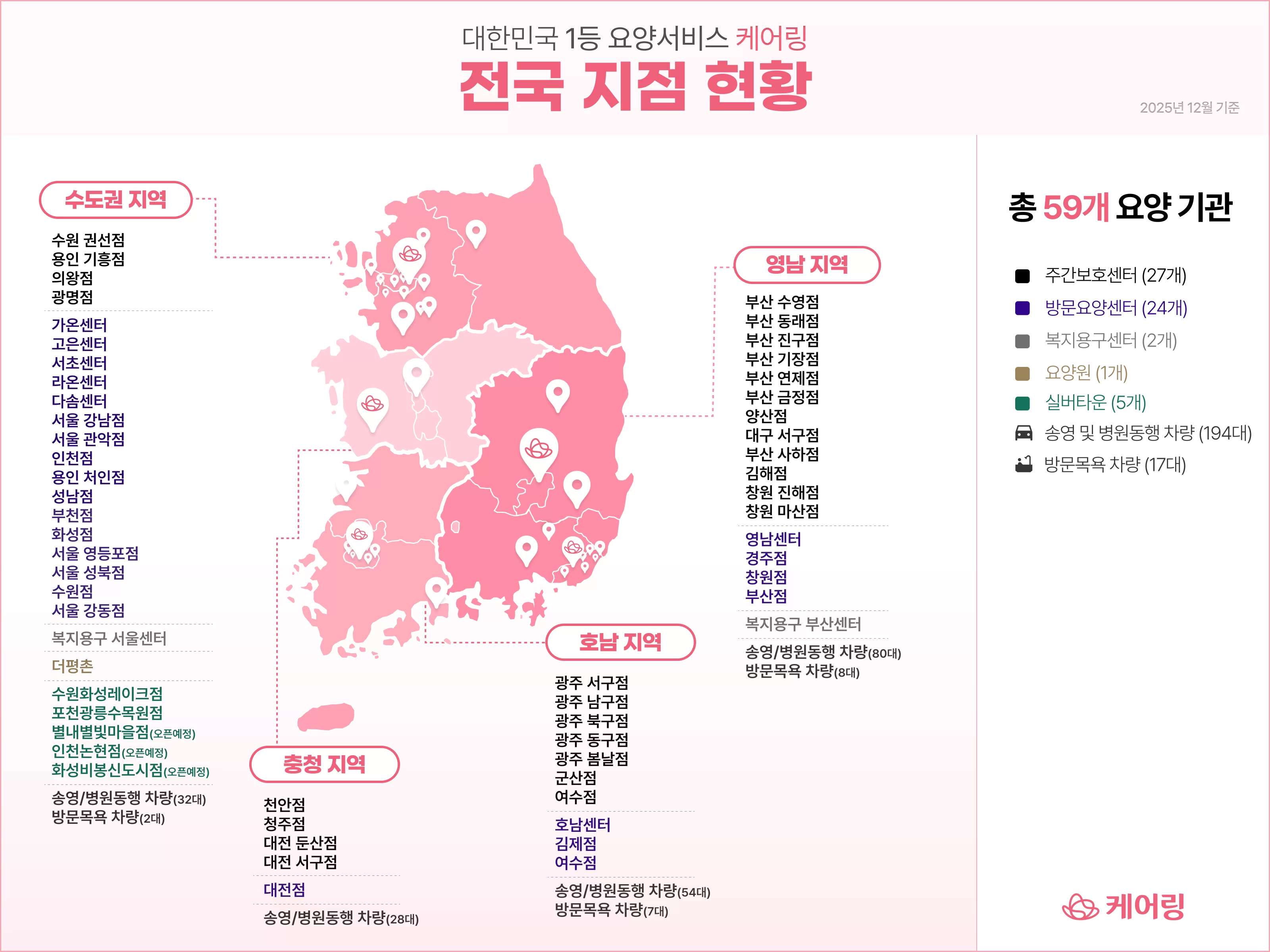 케어링 전국 59개 요양기관 지점 현황 지도