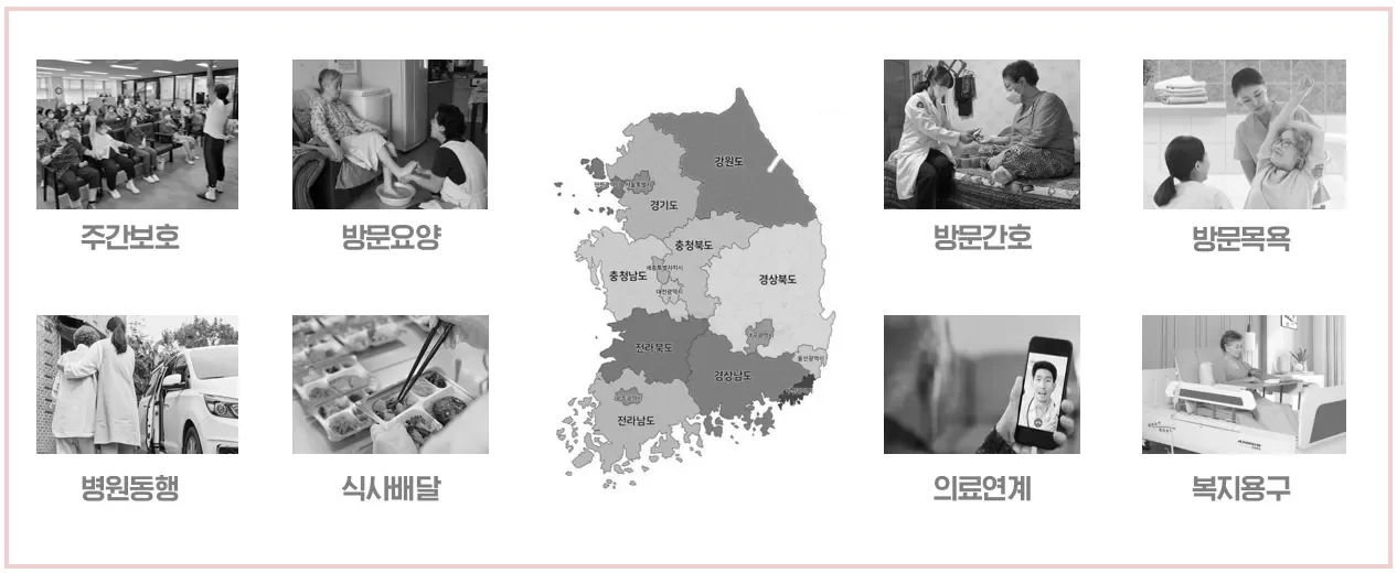 장기요양 통합재가서비스 8종 안내 도식