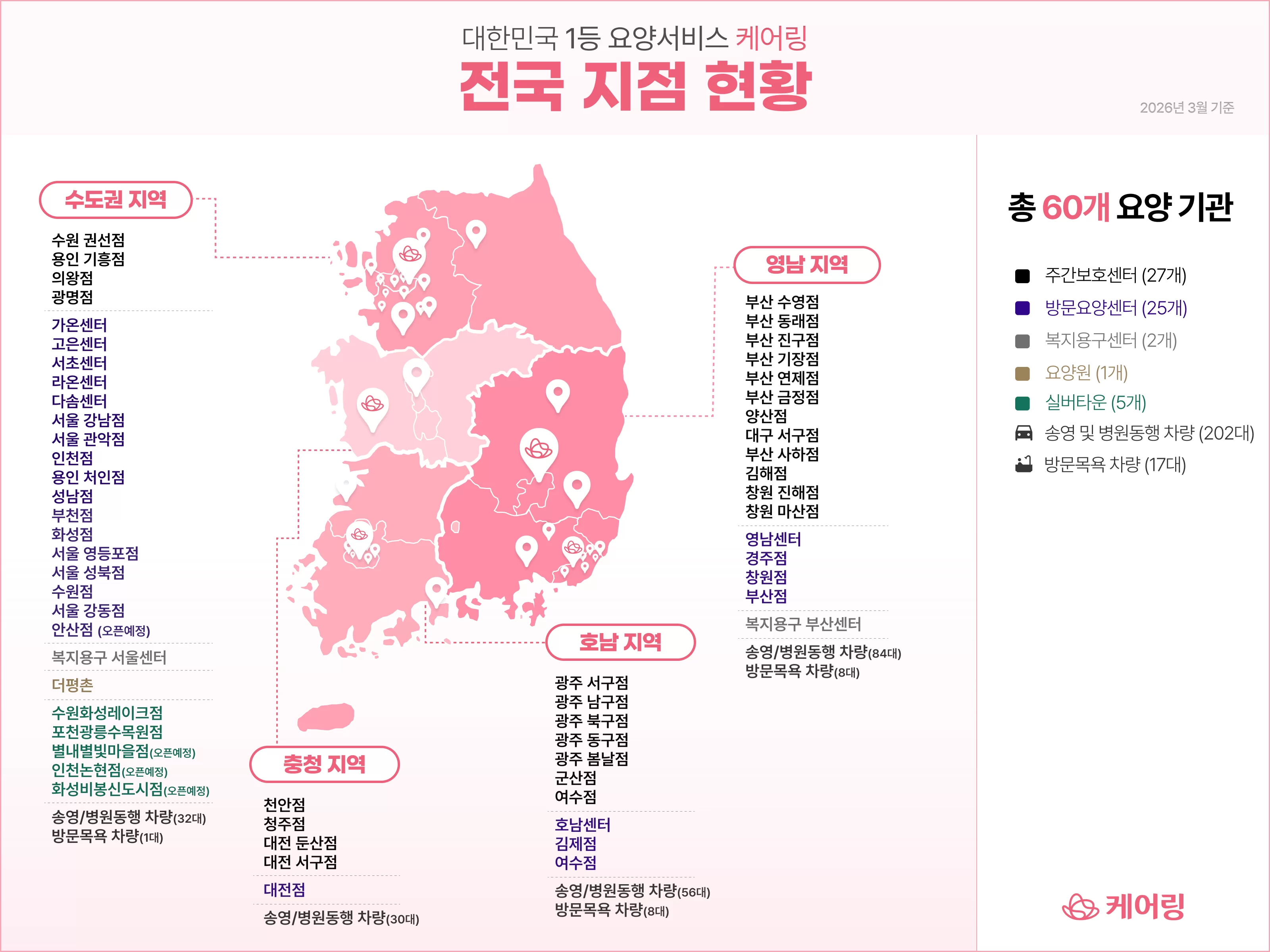 케어링 전국 60개 요양기관 지점 현황 지도