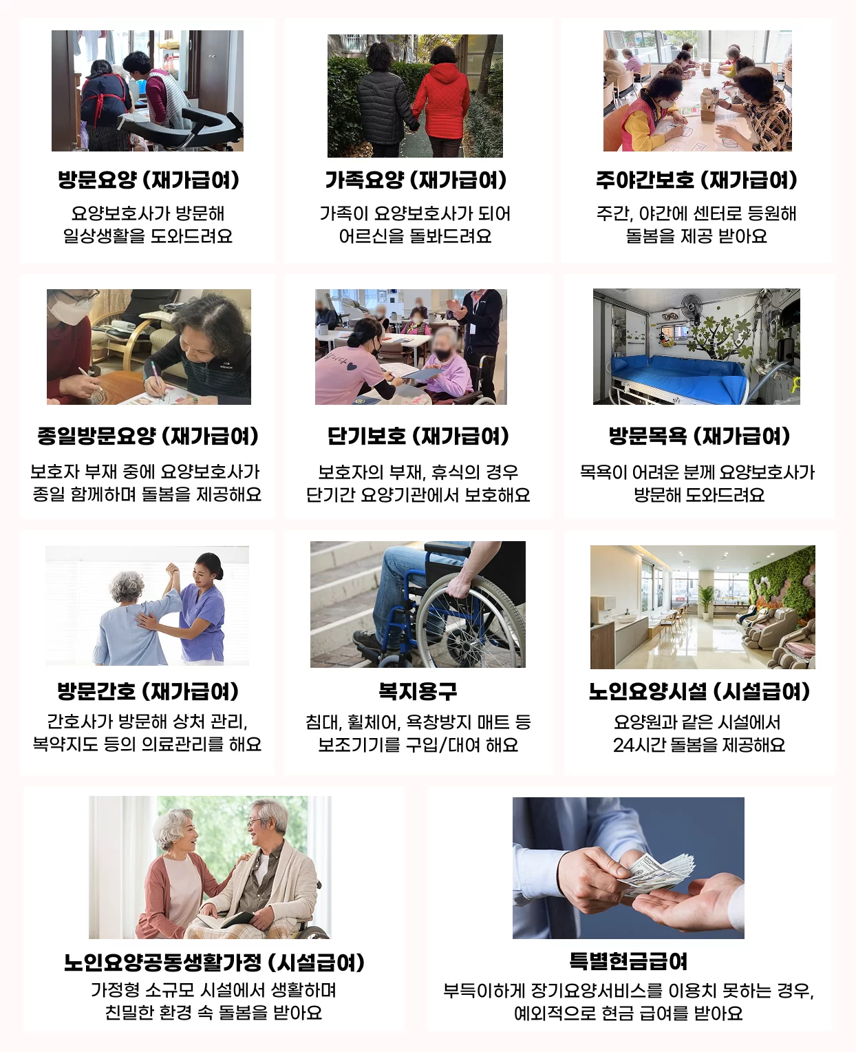 장기요양등급별 이용 가능한 장기요양 서비스 표