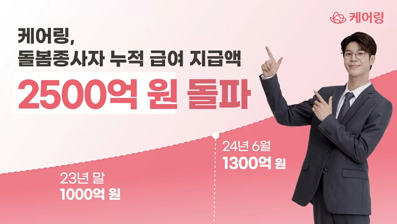 케어링 돌봄종사자 누적 급여 2500억 원 돌파 도식