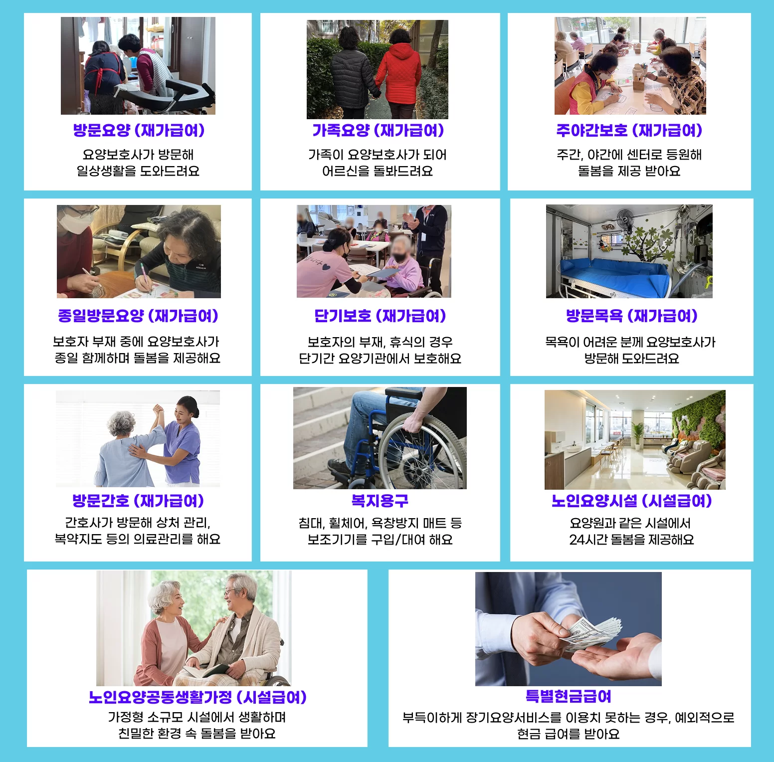 장기요양등급 2등급 이용 가능 서비스 종류 안내
