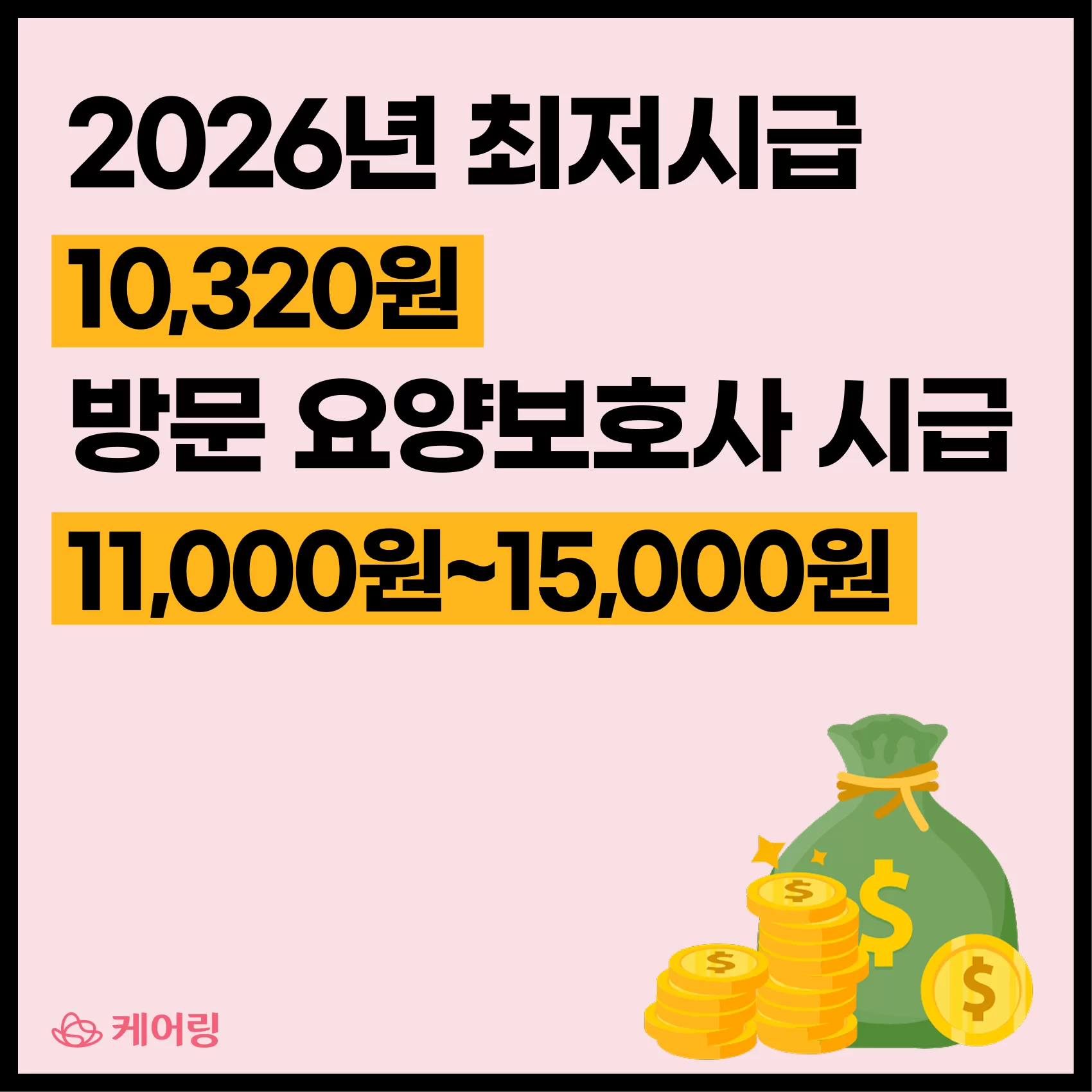 2026년 최저시급과 방문 요양보호사 시급 비교 안내
