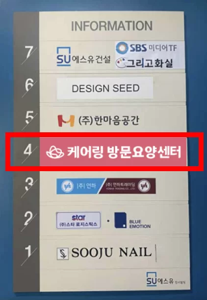 케어링 방문요양센터 서울 영등포점이 입주한 건물 안내판