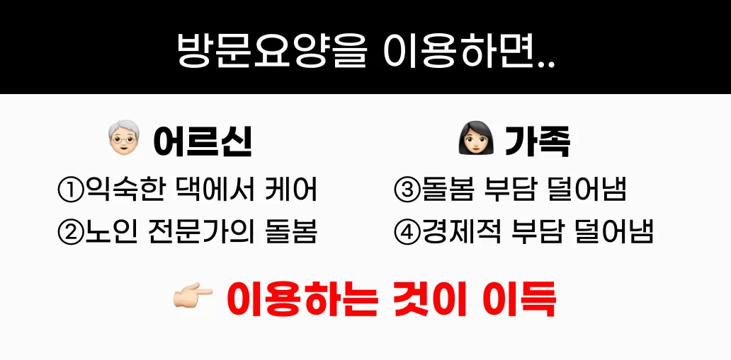방문요양 이용 시 어르신과 가족이 얻는 4가지 이득