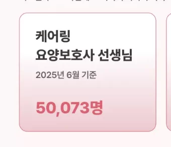 케어링 요양보호사 선생님 50,073명 보유 현황