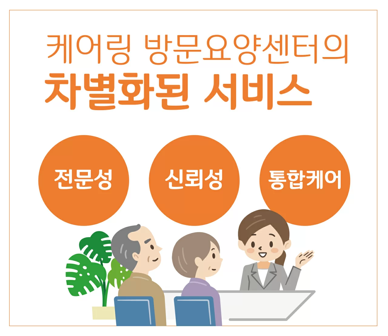 케어링 방문요양센터 김해점의 차별화된 서비스 안내