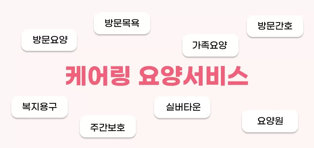 케어링 방문요양 주간보호 등 요양서비스 종류 안내