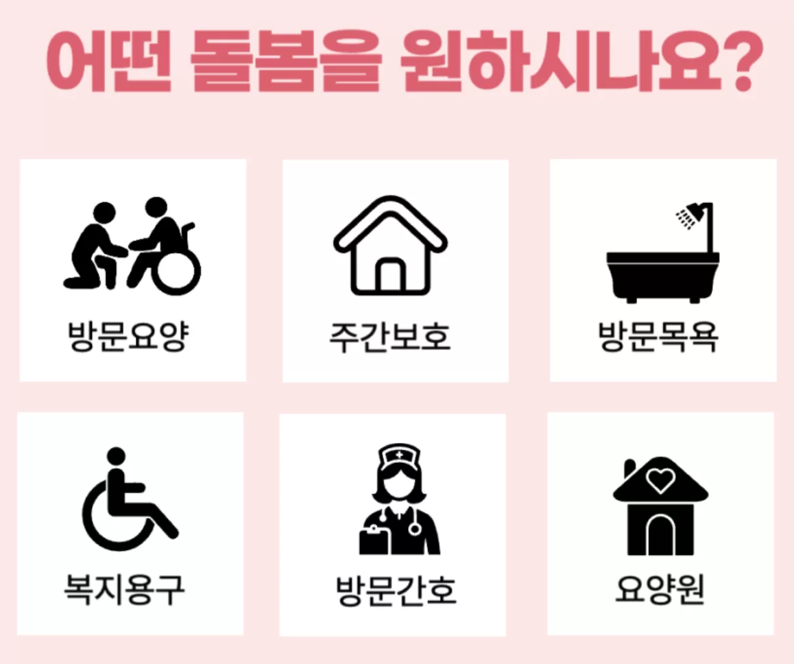 어떤 돌봄을 원하는지 묻는 6개 요양서비스 안내