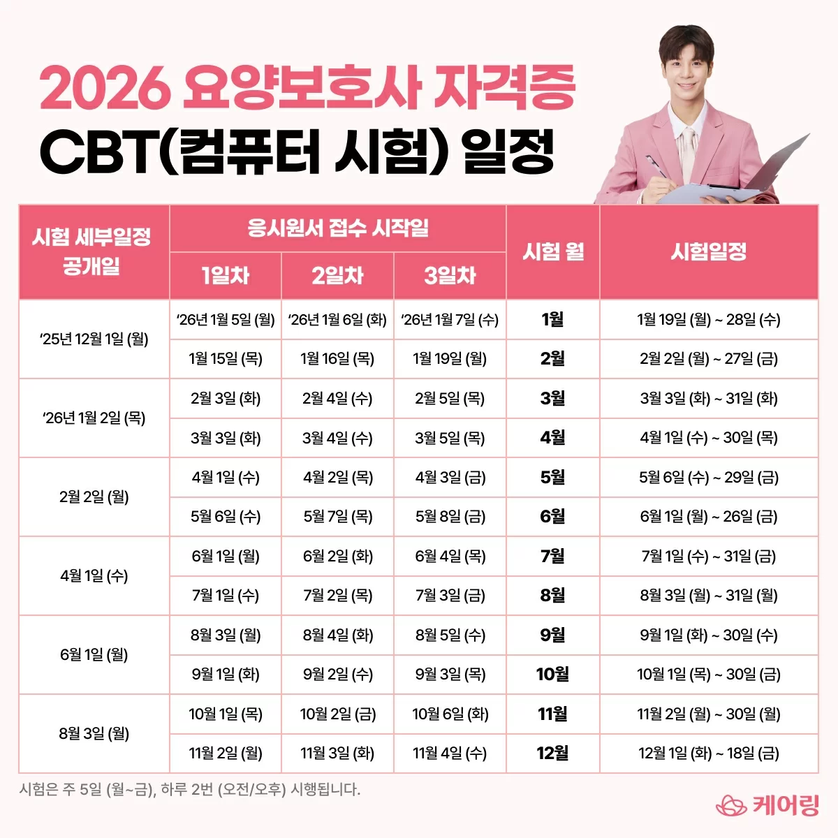 2026 요양보호사 자격증 CBT 시험 일정표