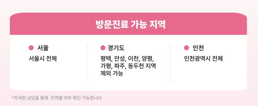 서울왕진,경기도왕진,인천왕진,가정방문진료지역,홈닥터,케어링