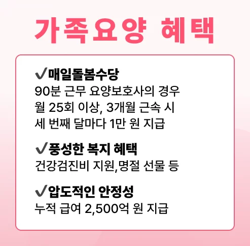 케어링 가족요양 매일돌봄수당 건강검진 안정성 혜택