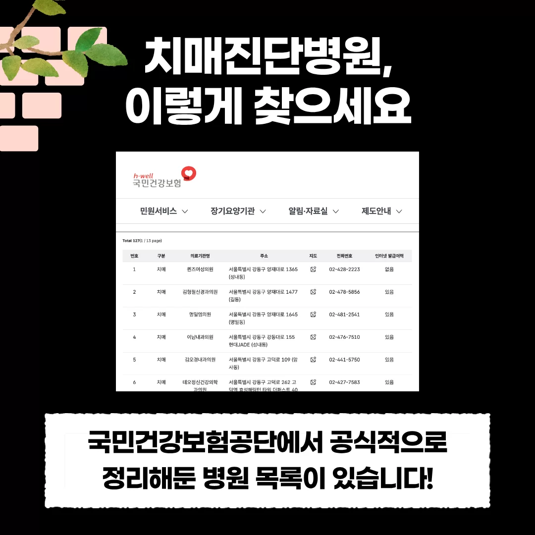 치매 진단 서류 문제로 두 번 발걸음하는 시행착오 안내