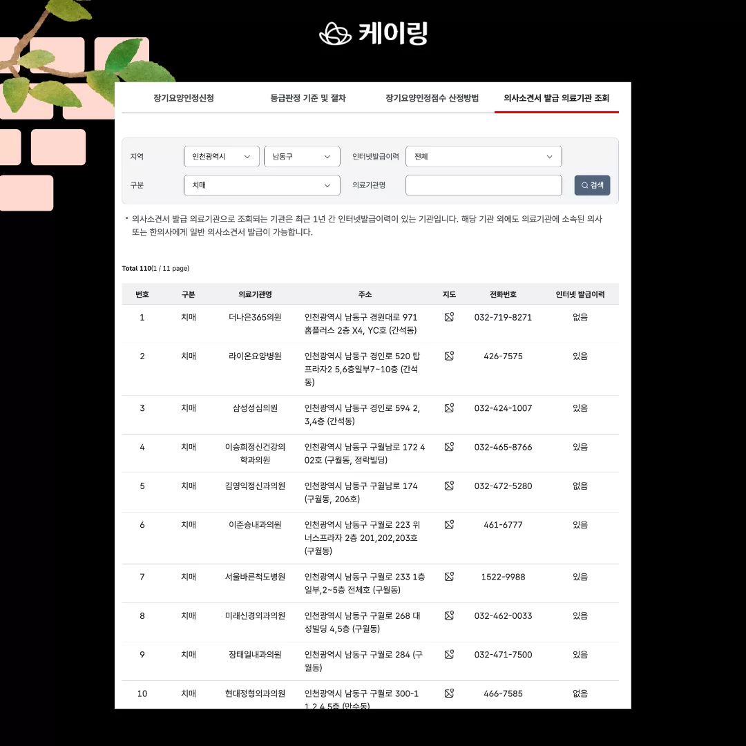 구분 항목에서 치매 필터를 선택한 검색 화면 예시