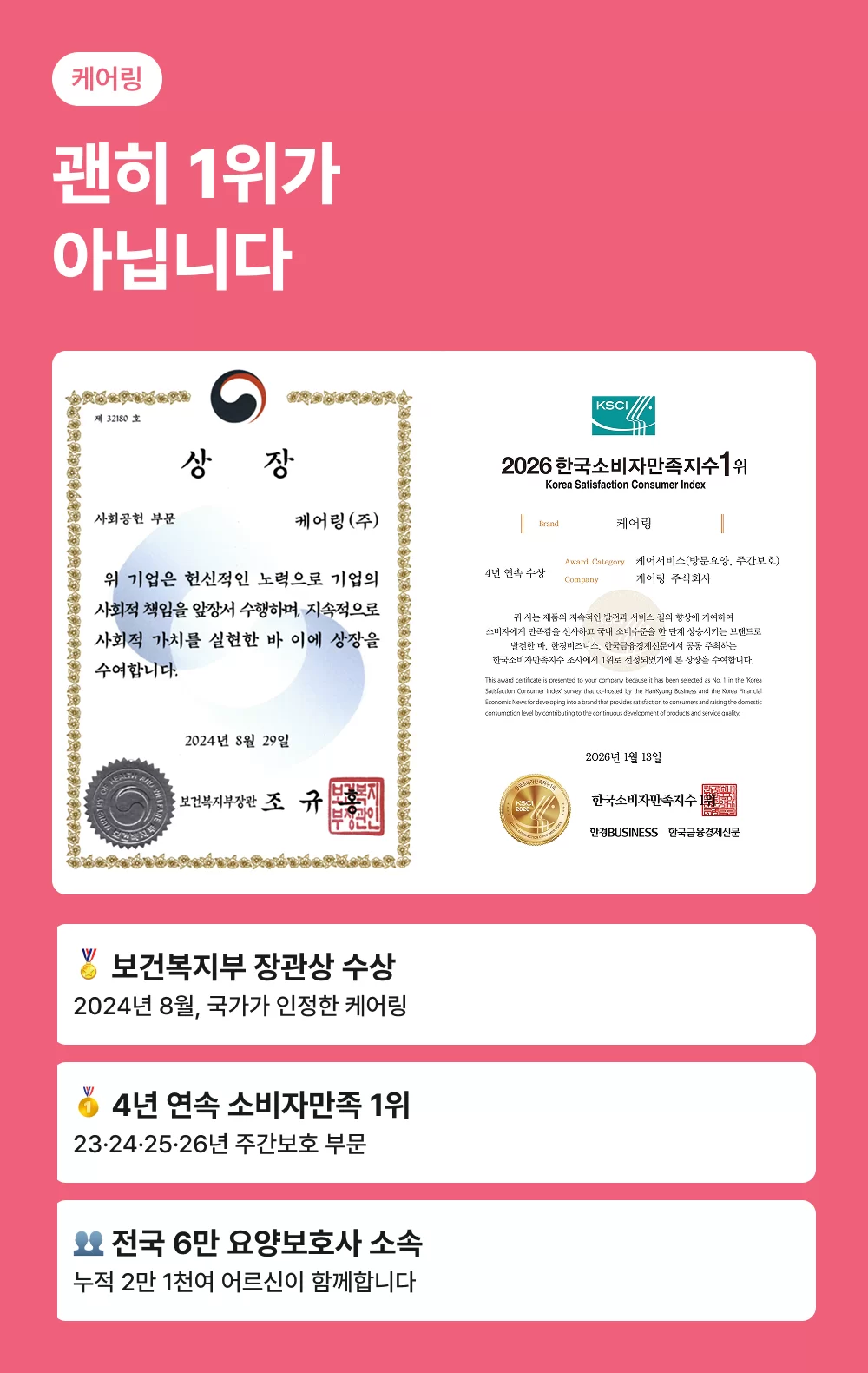 케어링 주간보호센터 청주점 장관상·소비자만족 1위 수상