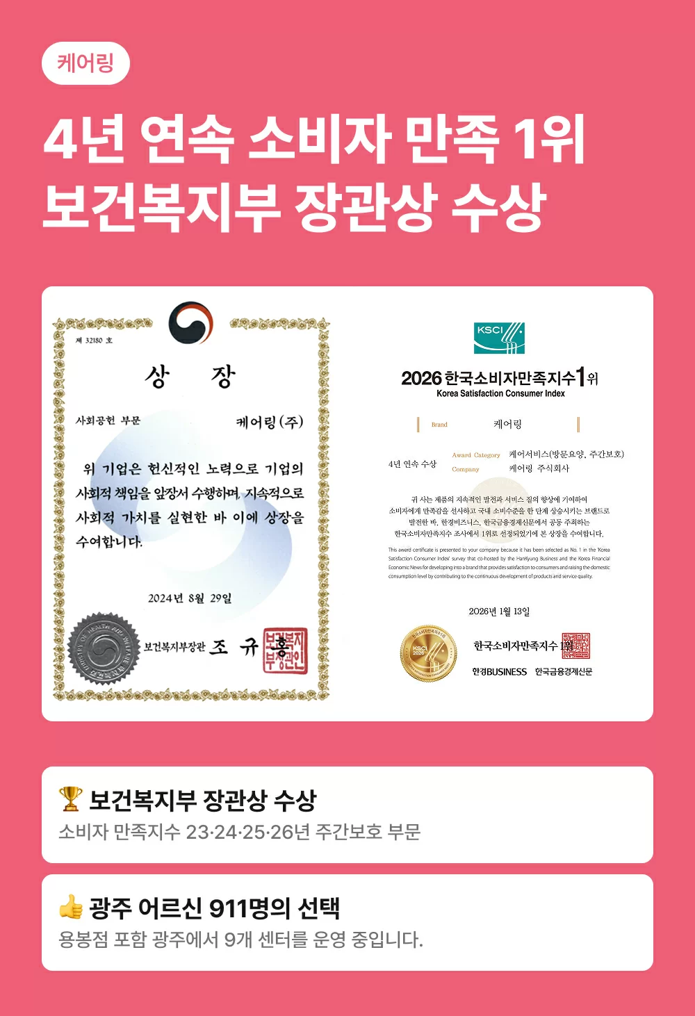 케어링 보건복지부 장관상과 소비자만족지수 1위 인증서