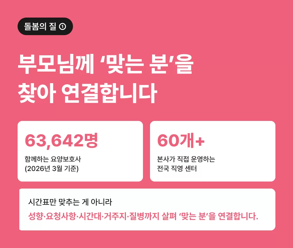 케어링 전남광주 광산구 요양보호사 6만명 맞춤 매칭