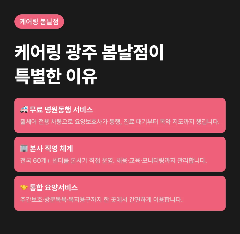 케어링 전남광주 광산구 방문요양 3대 강점 안내