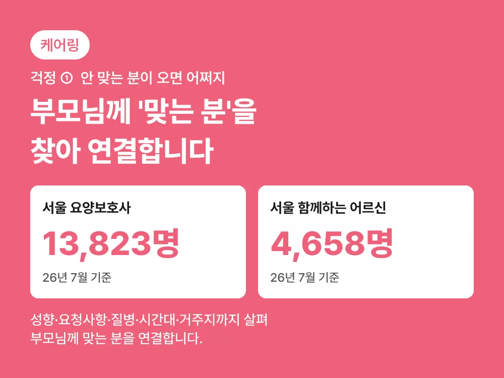 케어링 서대문 방문요양센터 서울 요양보호사 인원 안내