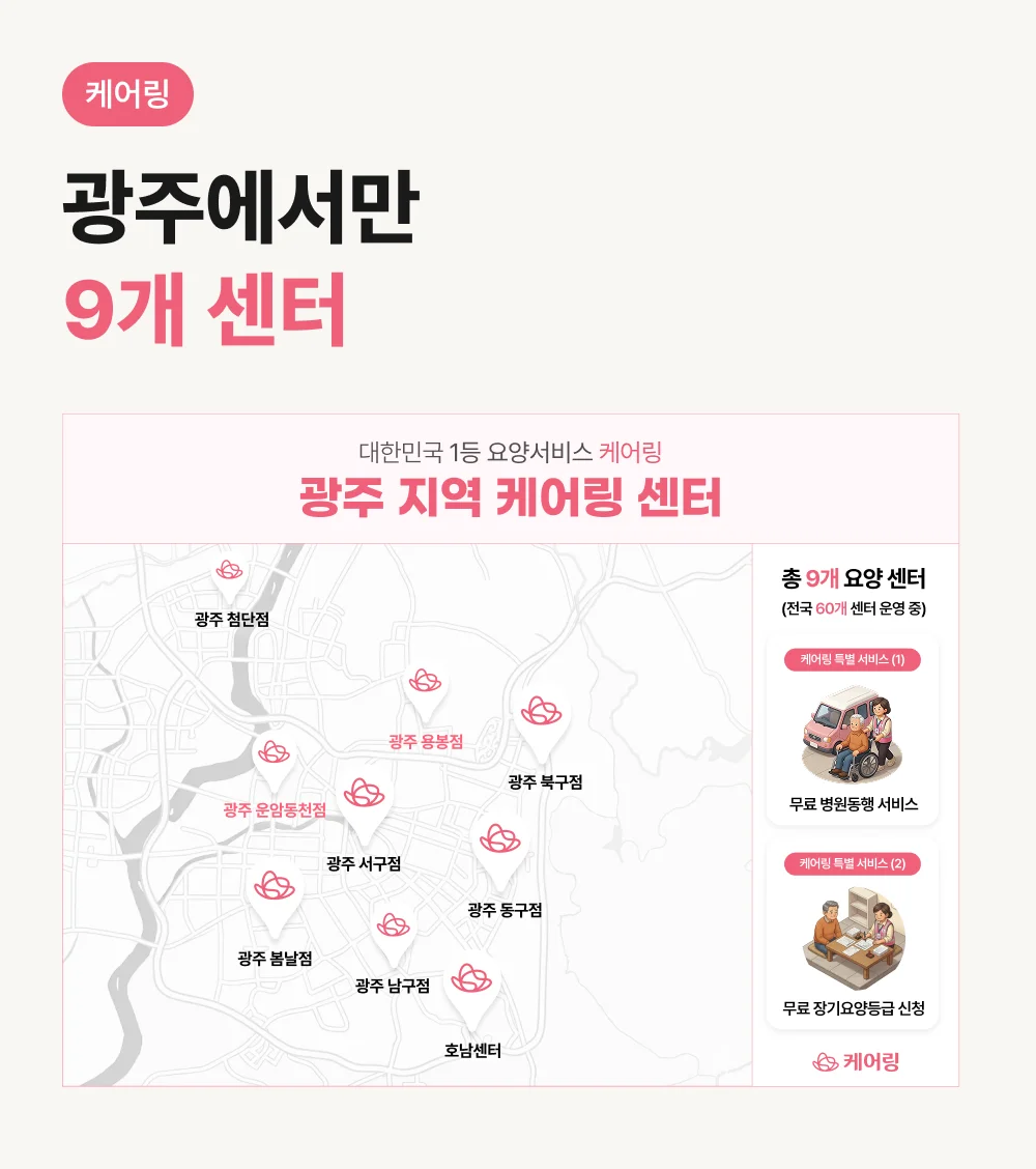케어링 광주 9개 주간보호센터 위치 지도