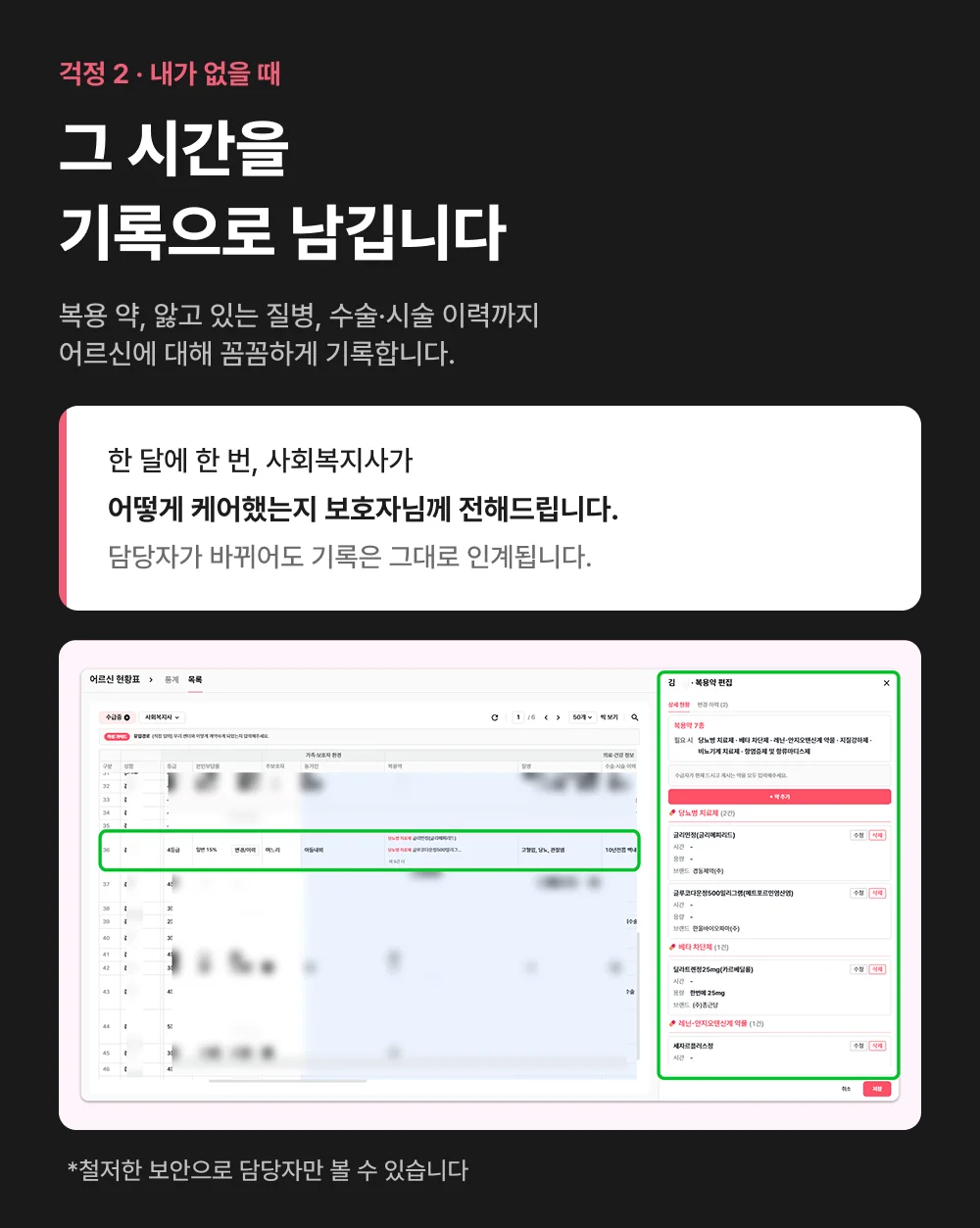 케어링 방문요양센터 송파점 어르신 돌봄 기록 관리 화면