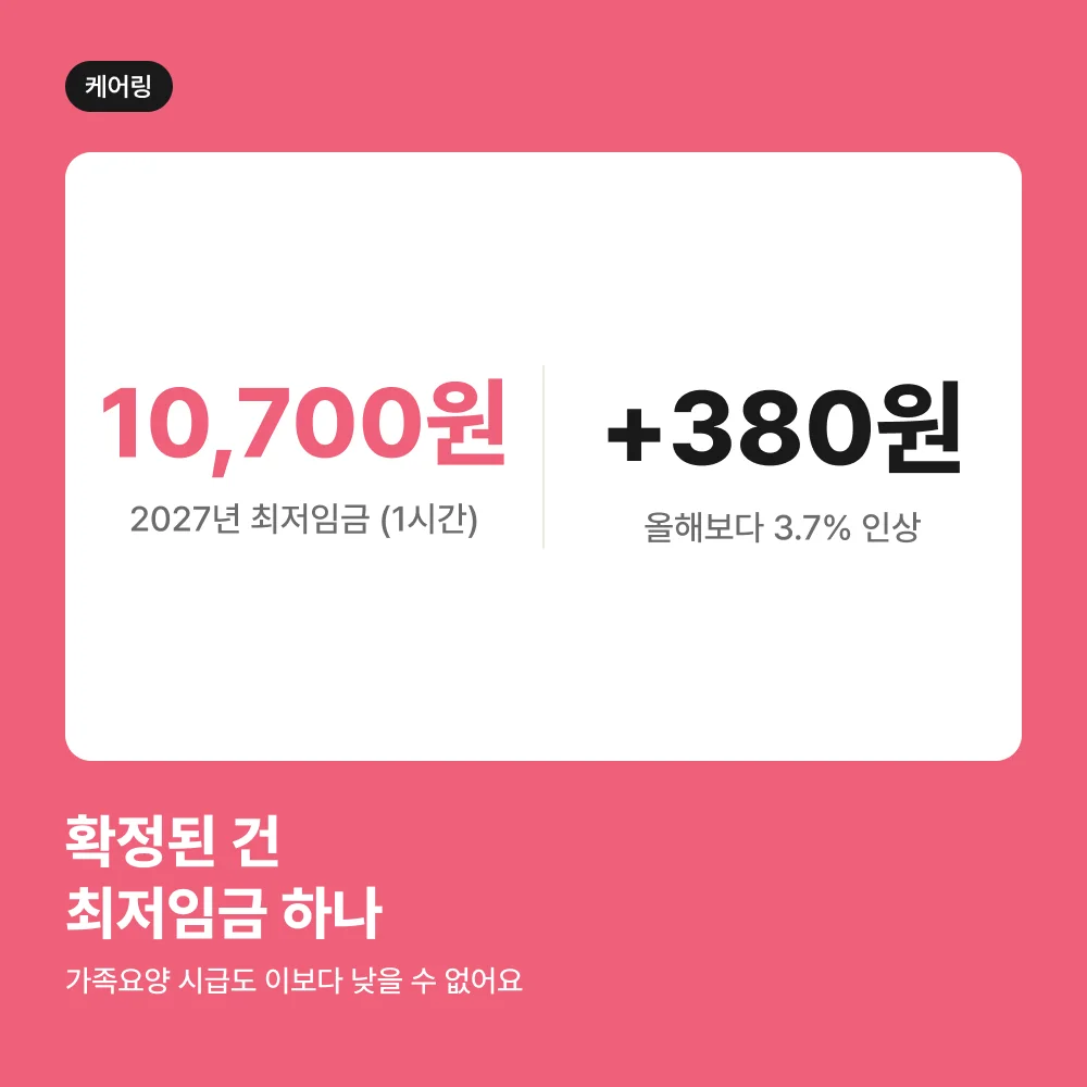 2027년 최저임금 시간당 10,700원 안내