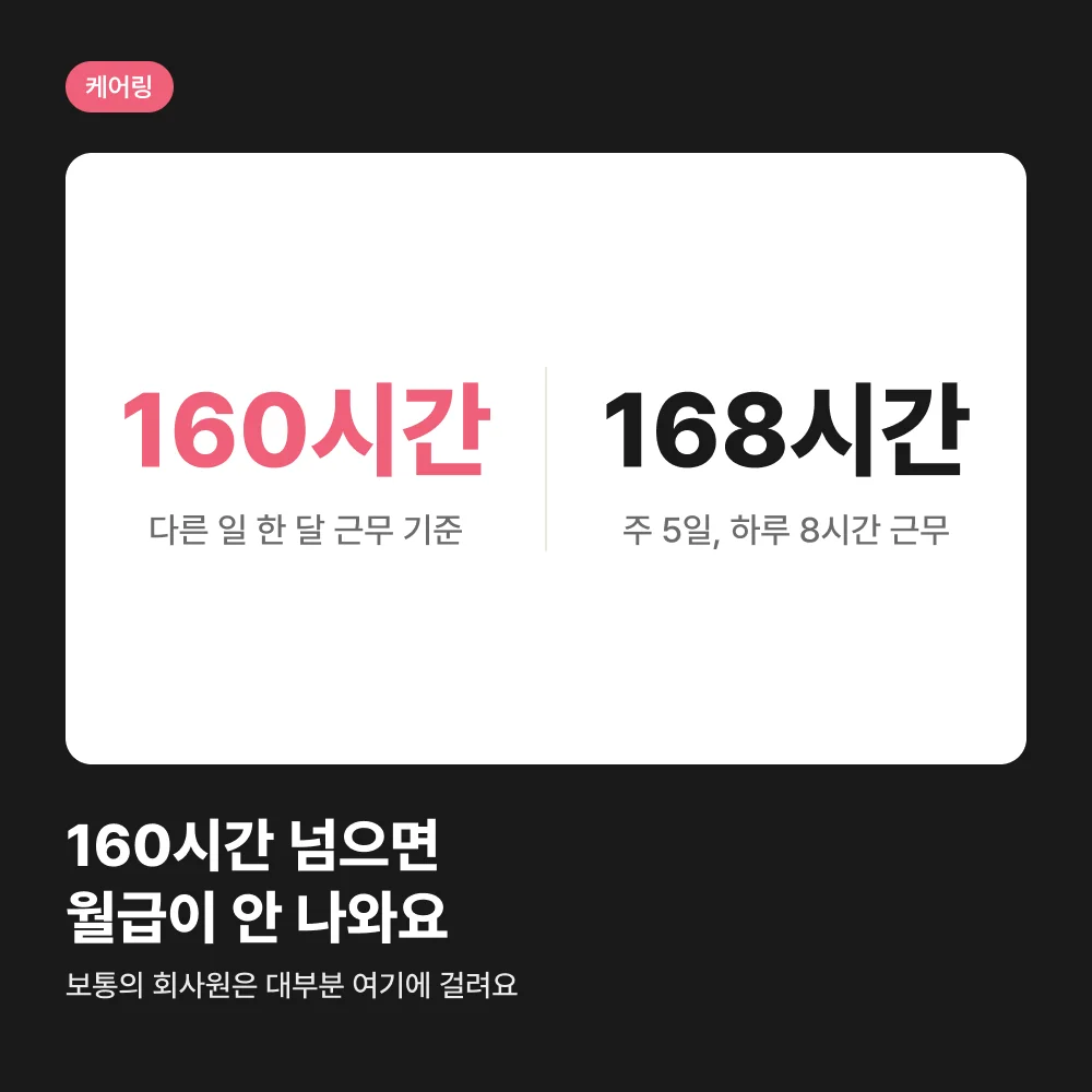 한 달 160시간 넘게 일하면 월급 제외